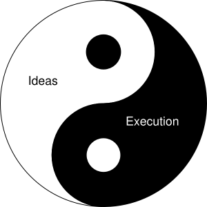 ideas-execution