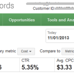 Good Google AdWords CTR