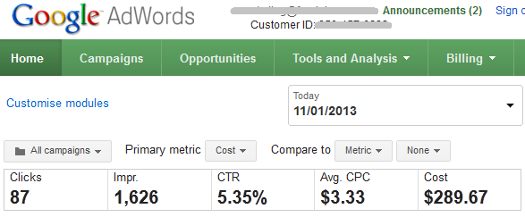 Good Google AdWords CTR