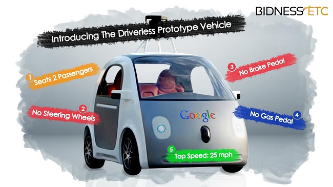 google-driverless-car